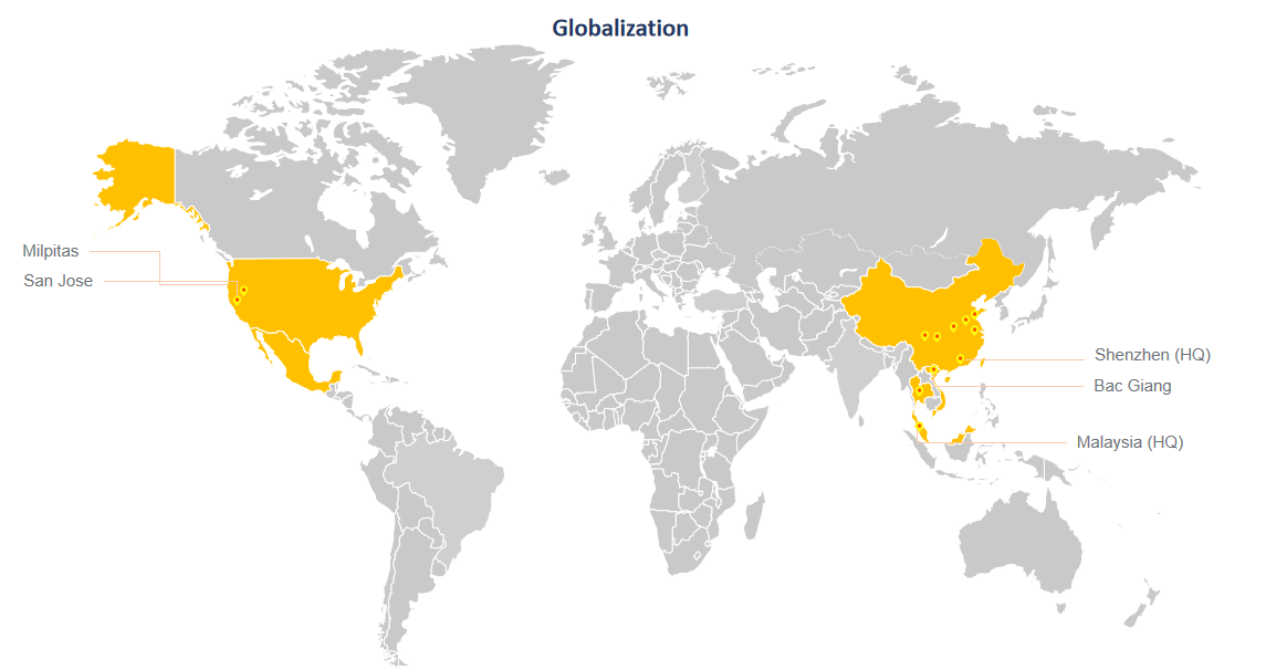NanoSync global locations in the United States, China, Vietnam, and Malaysia